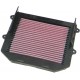 Filtre à air K&N pour HONDA XL1000 VARADERO 2003-11