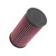Filtre à air K&N pour POLARIS RZR XP1000 | PL-1014