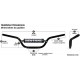 Guidon RENTHAL Road Streetfighter 789 - noir
