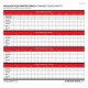 Protection dorsale ALPIN Nucleon KR-1 celli - S