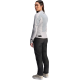Blouson GRIS Stella C-1 Air Alpinestars