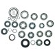 Kit de révision de transmission ALL BALLS 25-7010
