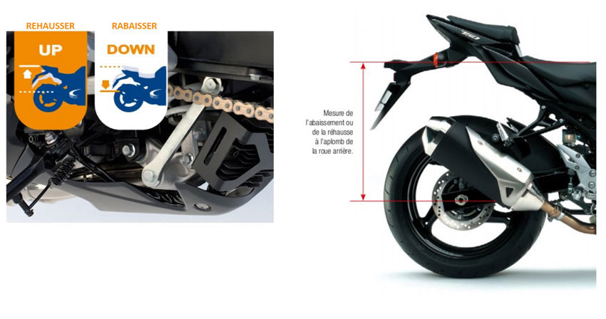 Rabais-Pièces De Modification De Moto Kit De Support De Montage De